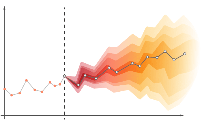 Efficient Time Series Forecasting via Hyper-Complex Models and Frequency Aggregation